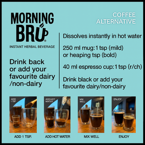MorningBRU Directions