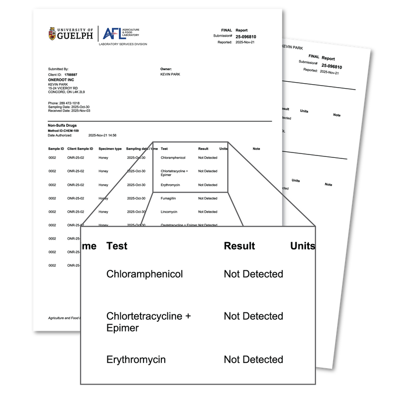 Read the lab report before you buy
